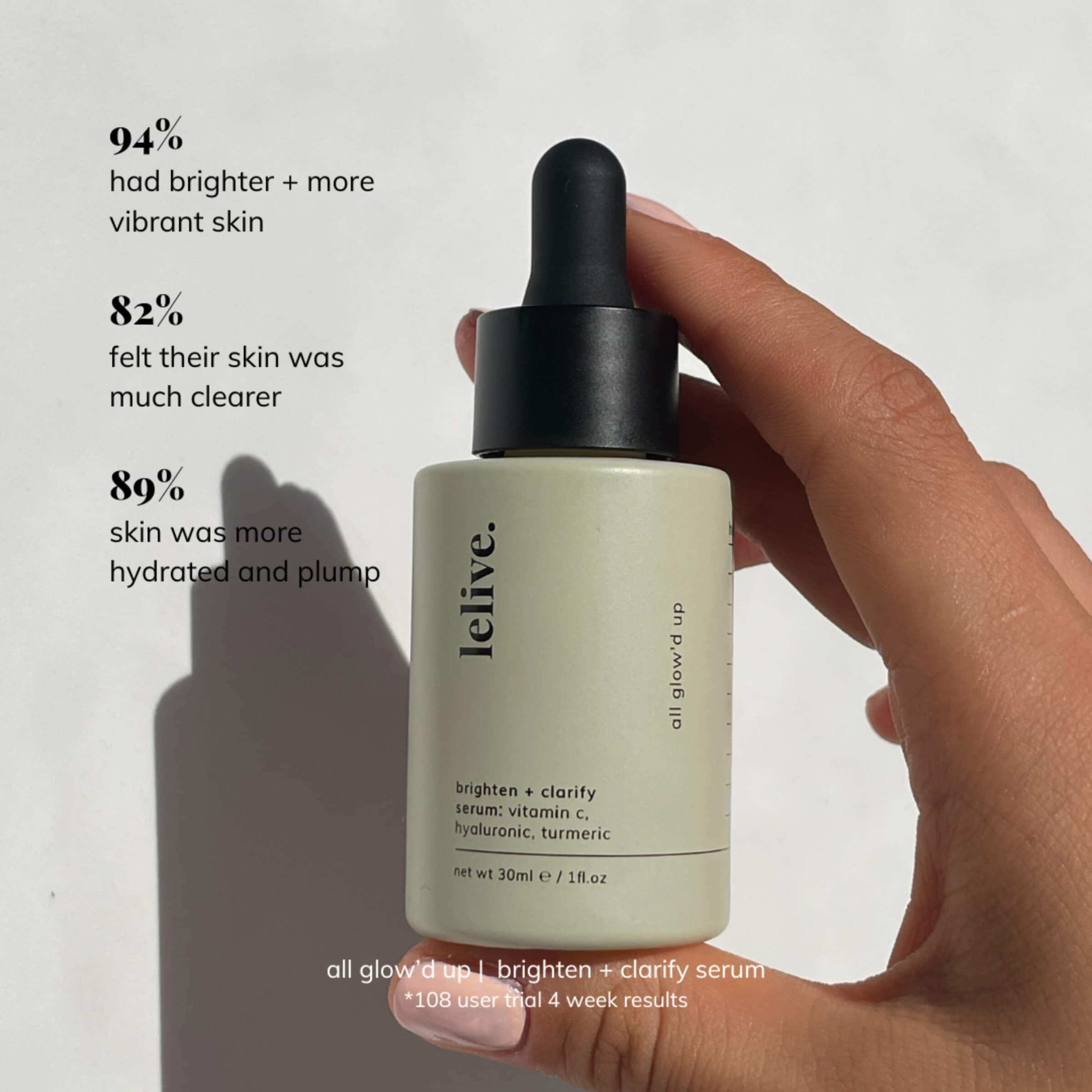 Skincare serum with Vitamin C and Niacinamide to effectively reduce dark spots and brighten skin tone